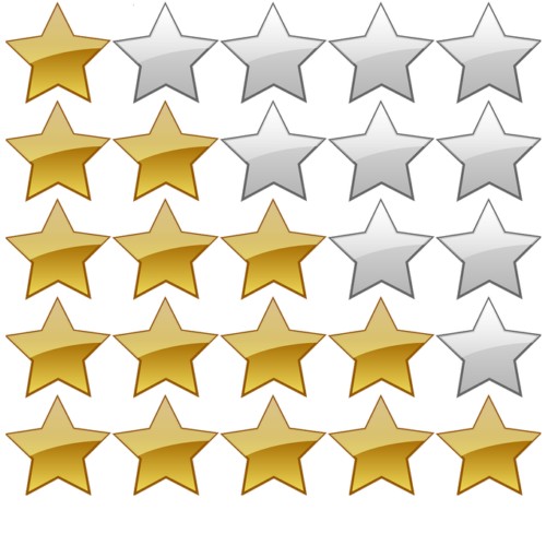 Sterne-Bewertungen [Pixabay #153245]